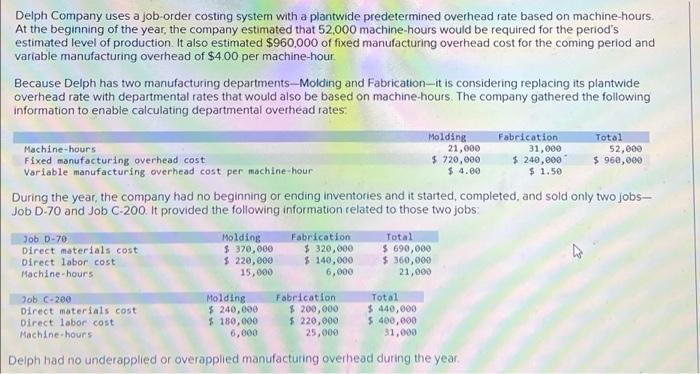 Delph company uses a job order costing system