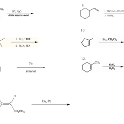 Provide the major organic product of the reaction shown below.