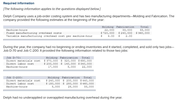 Delph company uses a job order costing system